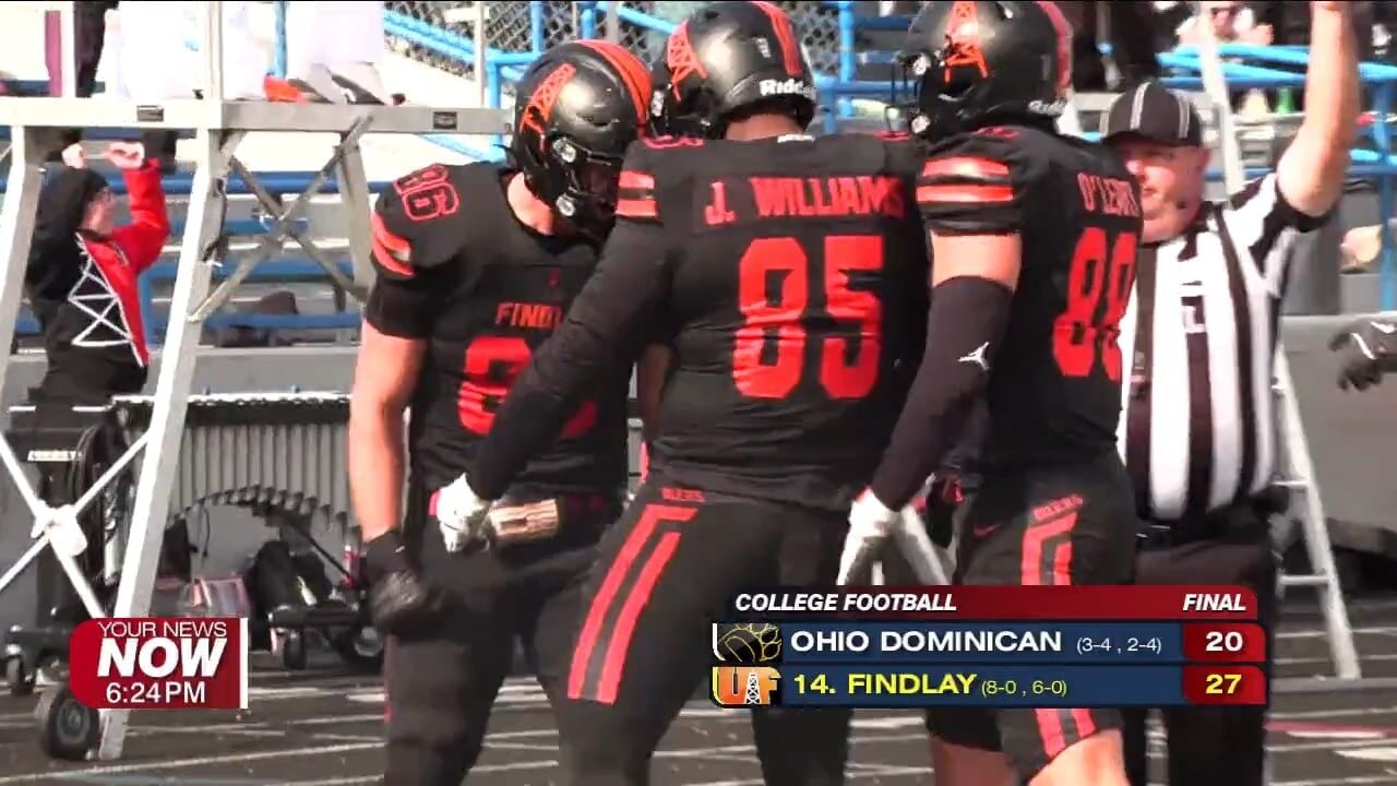 Findlay rallies past Ohio Dominican to stay unbeaten at 8–0